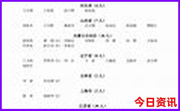 暑假亲子游推荐国内